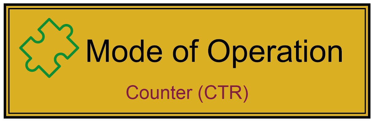 Counter Mode (CTR-Mode) - Glossar Cyber-Sicherheit - Prof. Norbert Pohlmann