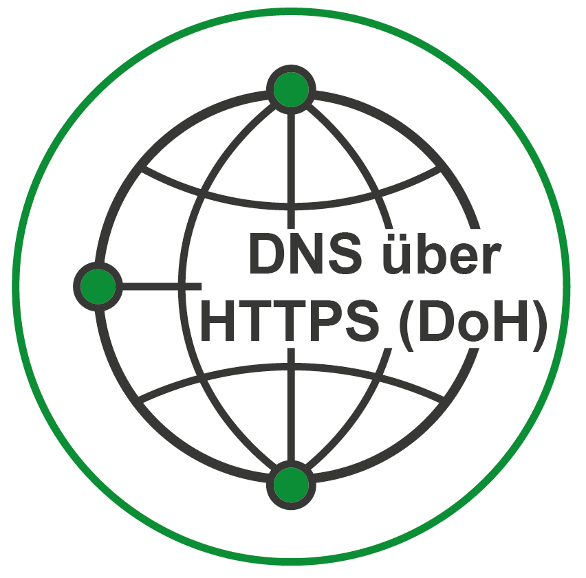 DNS over HTTPS (DoH) - Glossar Cyber-Sicherheit - Prof. Norbert Pohlmann