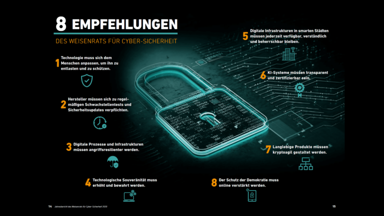 Empfehlungen des Weisenrats für Cyber-Sicherheit 2020 - Prof. Norbert Pohlmann