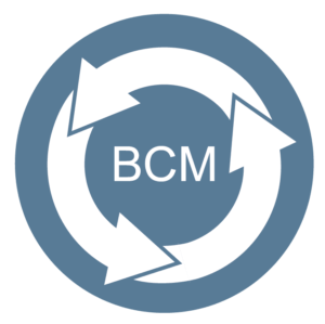 Business Continuity Management (BCM) als Übersichtsbild