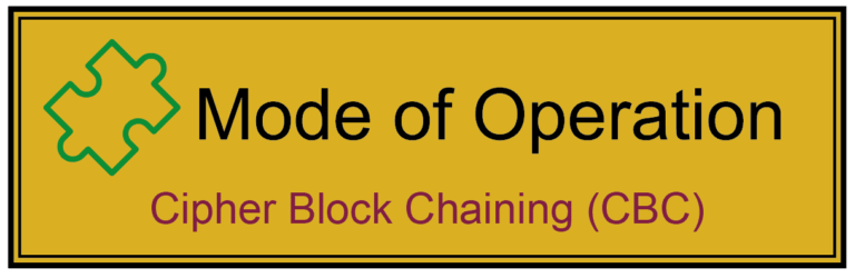 Cipher Block Chaining Mode (CBC-Mode) als Mode of Operation