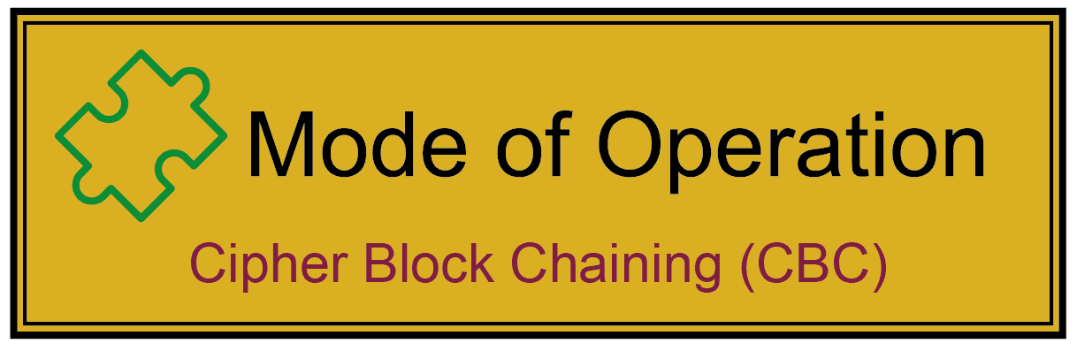 Cipher Block Chaining Mode (CBC-Mode) als Mode of Operation