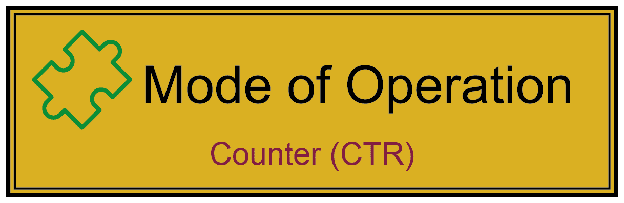 Counter Mode (CTR-Mode) als Mode of Operation