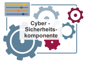 Cyber-Sicherheitskomponente als Komponentenmodells