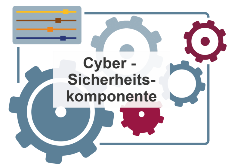 Cyber-Sicherheitskomponente als Komponentenmodells