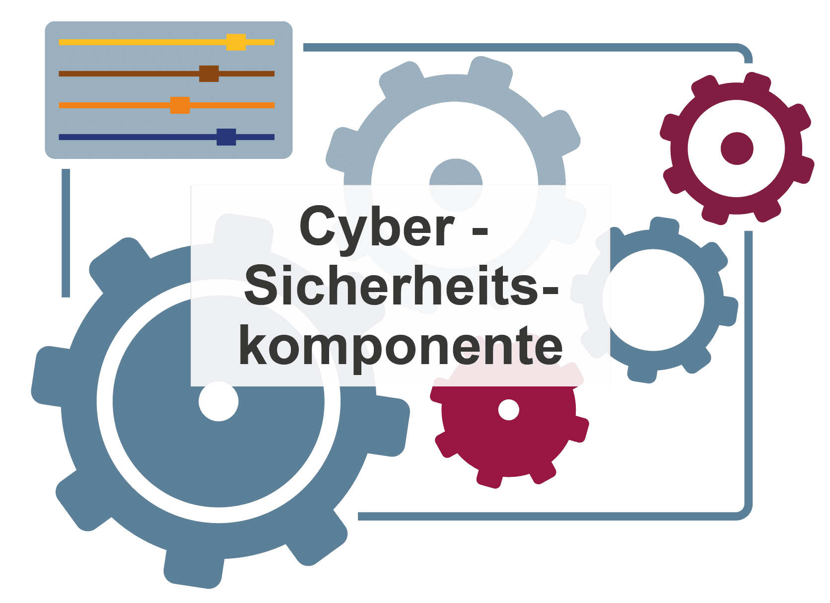Cyber-Sicherheitskomponente als Komponentenmodells