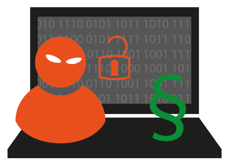 Cybercrime als Straftaten im Cyber-Raum