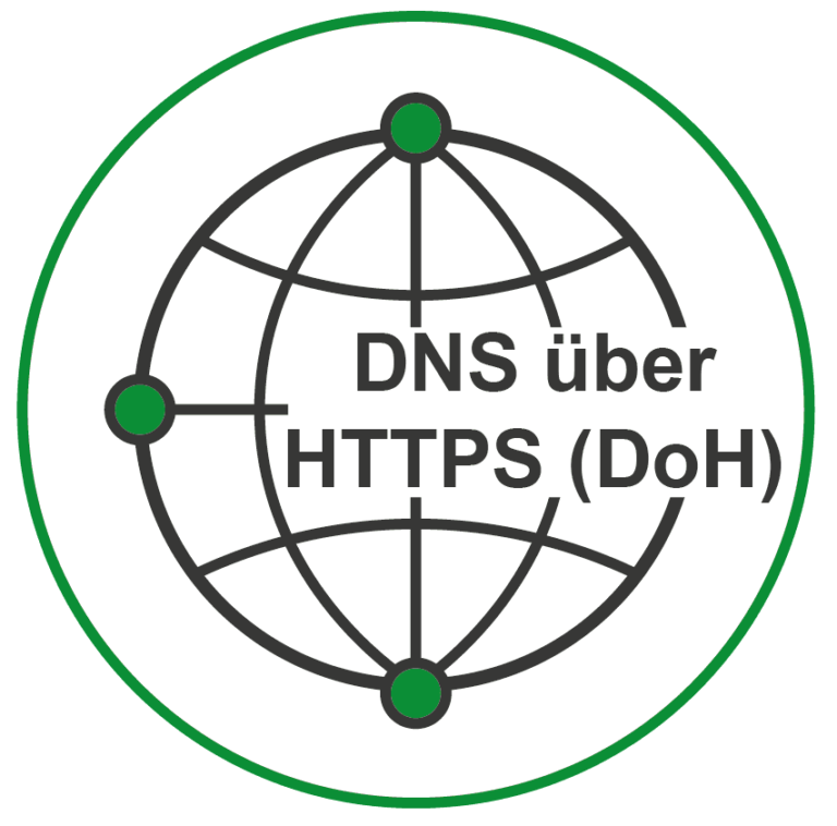 DNS over HTTPS (DoH) Schutz des DNS-Dienstes
