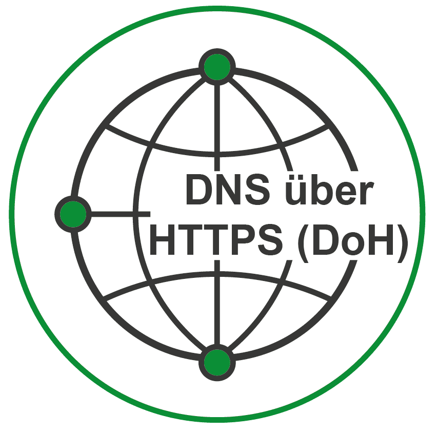 DNS over HTTPS (DoH) Schutz des DNS-Dienstes