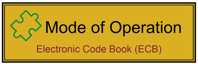 Electronic Code Book Mode (ECB-Mode) als Mode of Operation