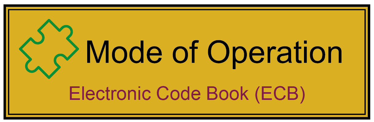 Electronic Code Book Mode (ECB-Mode) als Mode of Operation
