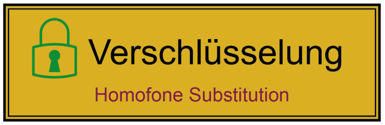 Homofone Substitution als elementares Verschlüsselungsverfahren