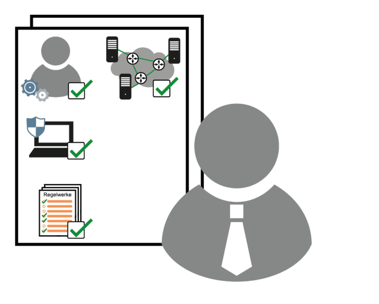 IT-Sicherheitsaudit mit Auditor und Checkliste