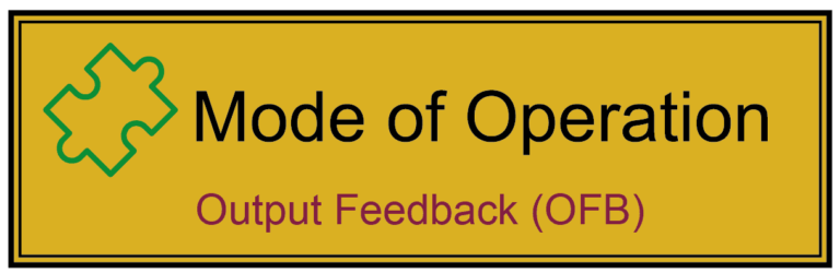 Output Feedback Mode (OFB-Mode) als Mode of Operation