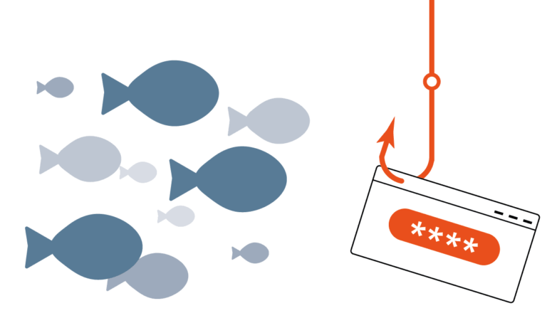 Phishing als abfischen von Nutzername und Passwort