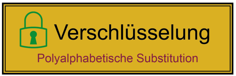 Polyalphabetische Substitution als elementares Verschlüsselungsverfahren