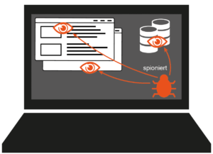 Spyware dargestellt als Malware im Notebook