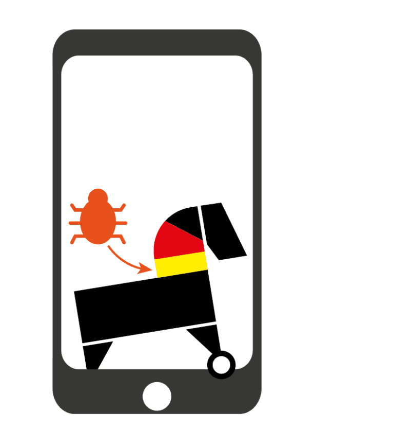 Staatstrojaner / Bundestrojaner dargestellt im Smartphone
