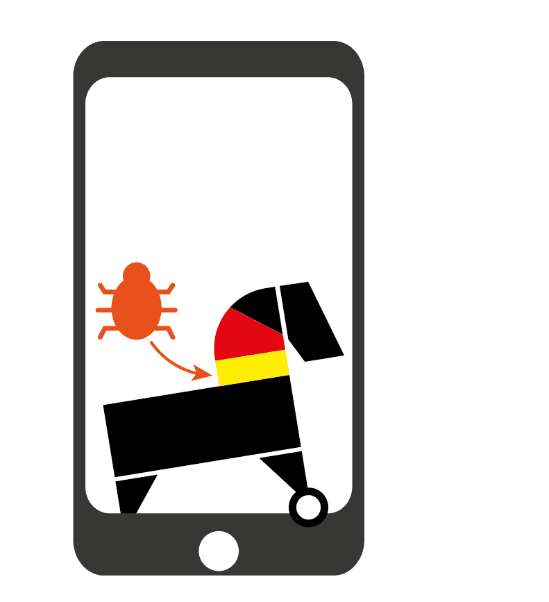 Staatstrojaner / Bundestrojaner dargestellt im Smartphone