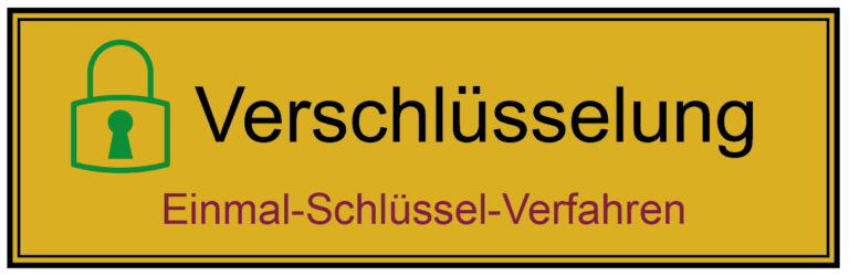 Einmal-Schlüssel-Verfahren oder Wurmverschlüsselung, Zahlenwurm sowie One-Time-Pad