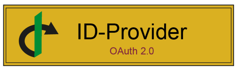 OAuth 2.0 für die Autorisierung von Zugriffen