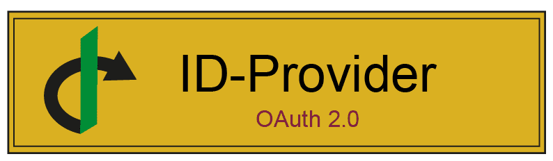 OAuth 2.0 für die Autorisierung von Zugriffen