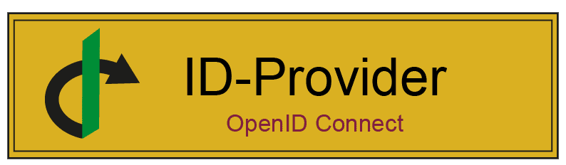 OpenID Connect als ID-Provider