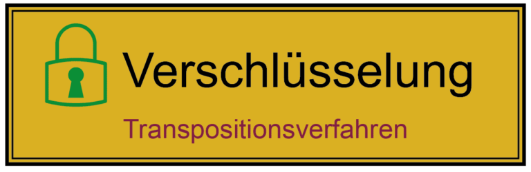 Transpositionsverfahren als elementare Verschlüsselungsoperationen, bei der einzelne Zeichen des Klartextes nach einer bestimmten Regel permutiert werden