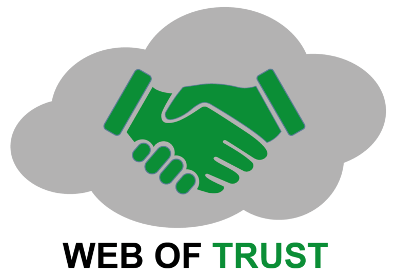 Web of Trust Vertrauensmodell von Pretty Good Privacy (PGP)
