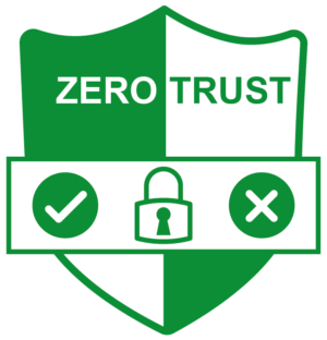 Zero Trust Konzept als ein ein Cyber-Sicherheitskonzept