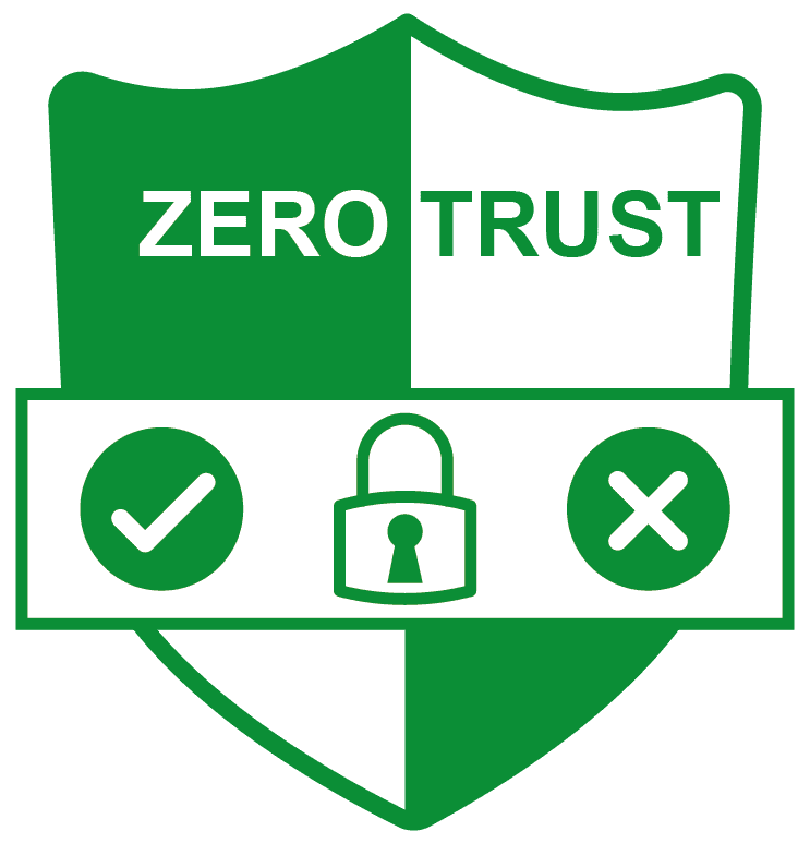 Zero Trust Konzept als ein ein Cyber-Sicherheitskonzept