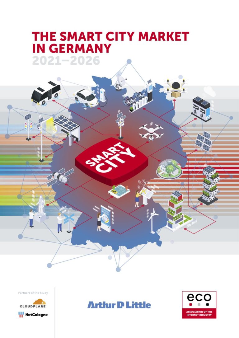 The German Smart City Market 2021-2026