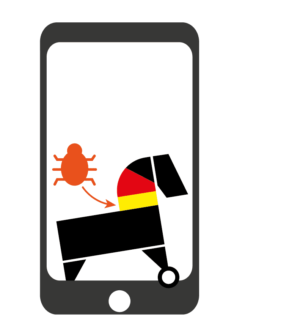 Malware / Anti-Malware-Lösungen - Staatstrojaner Malware
