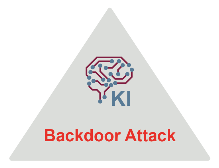 Backdoor Attack