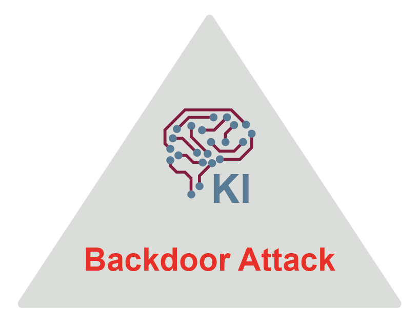 Backdoor Attack