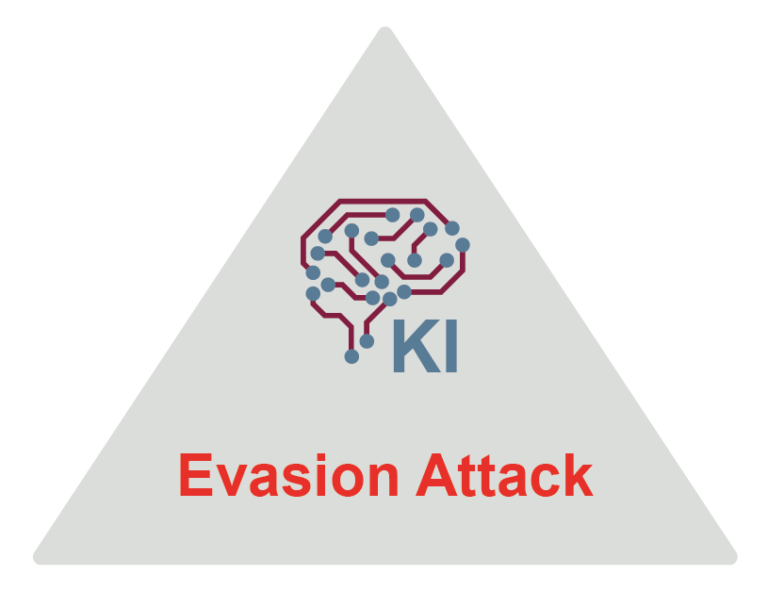 Evasion Attack