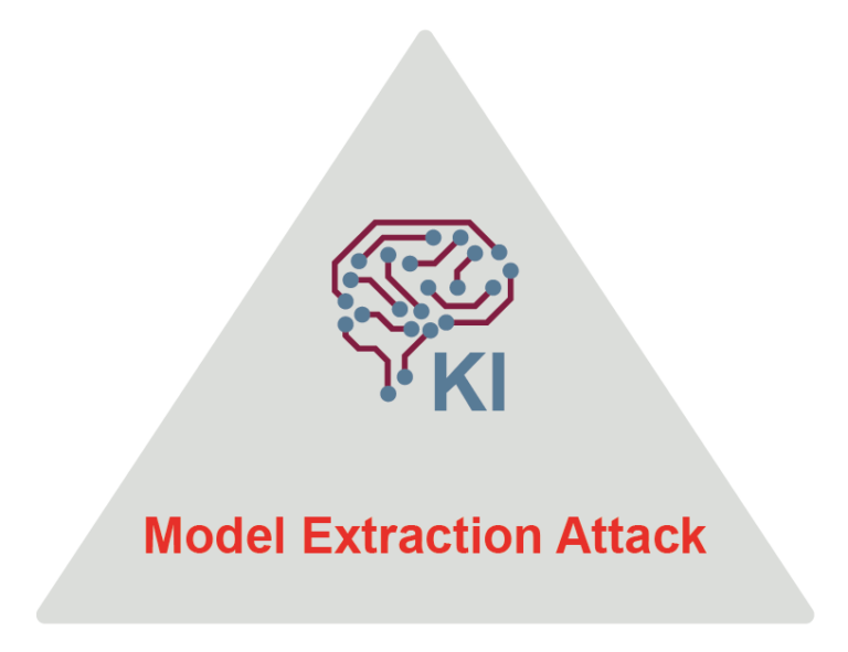 Model Extraction Attack