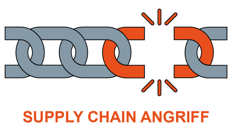 Supply Chain Angriff