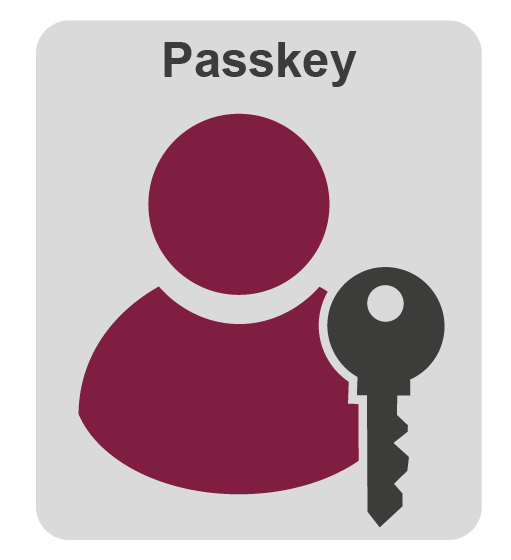 Passkey