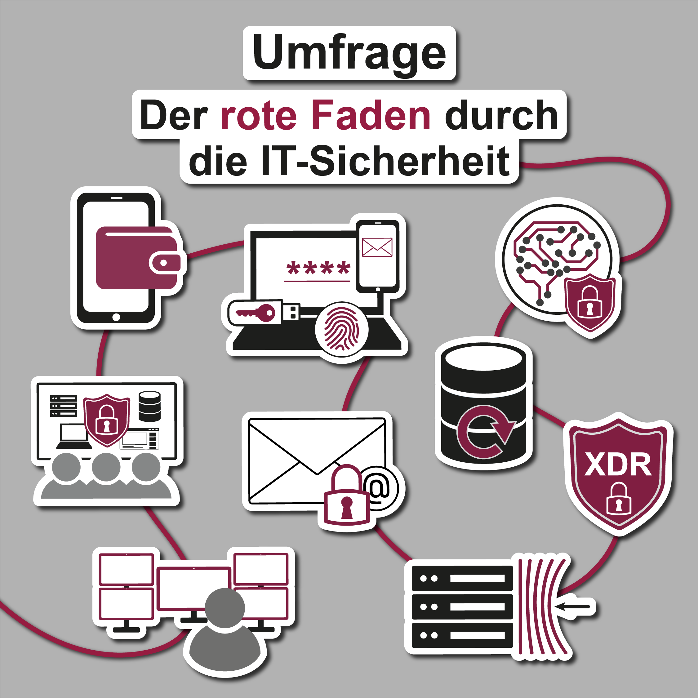 Der Rote Faden IT-Sicherheit