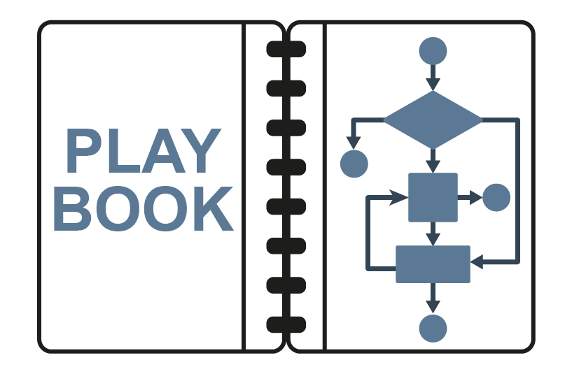 Playbook