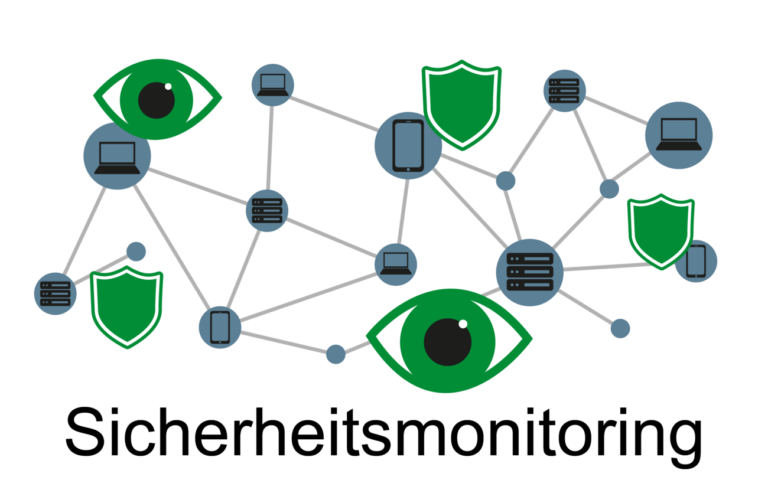 Sicherheitsmonitoring