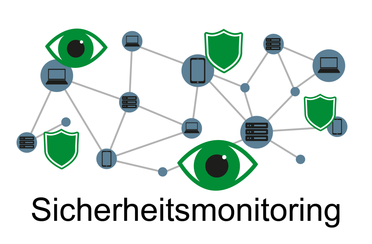 Sicherheitsmonitoring